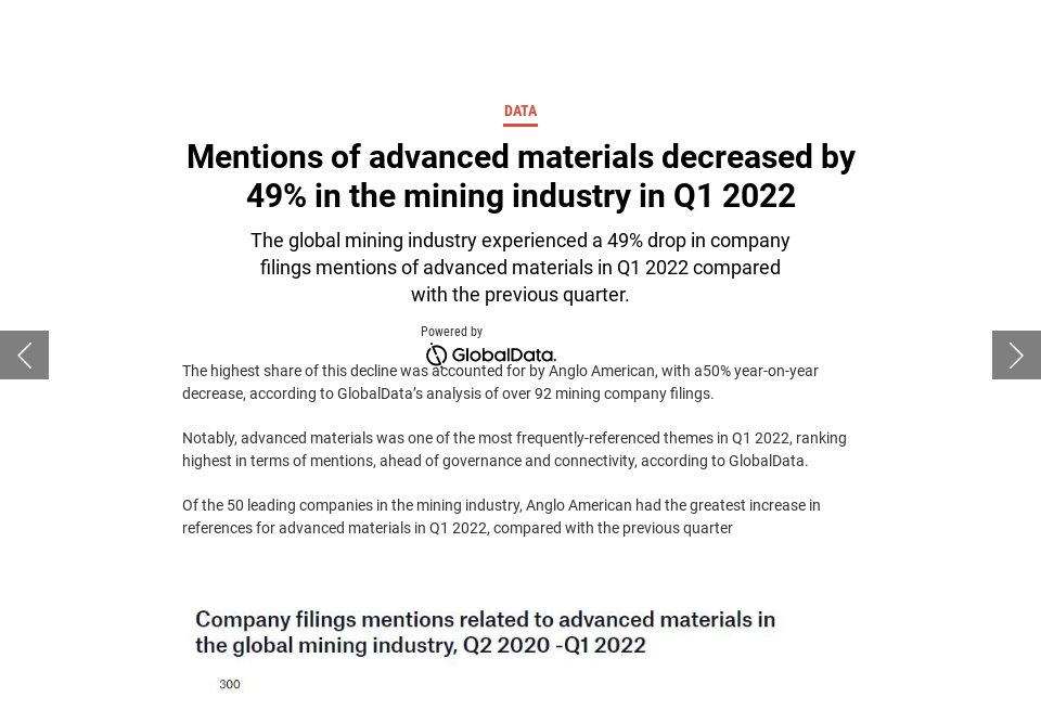 Mentions of advanced materials decreased by 49 in the mining industry in Q1 Mine Issue 124